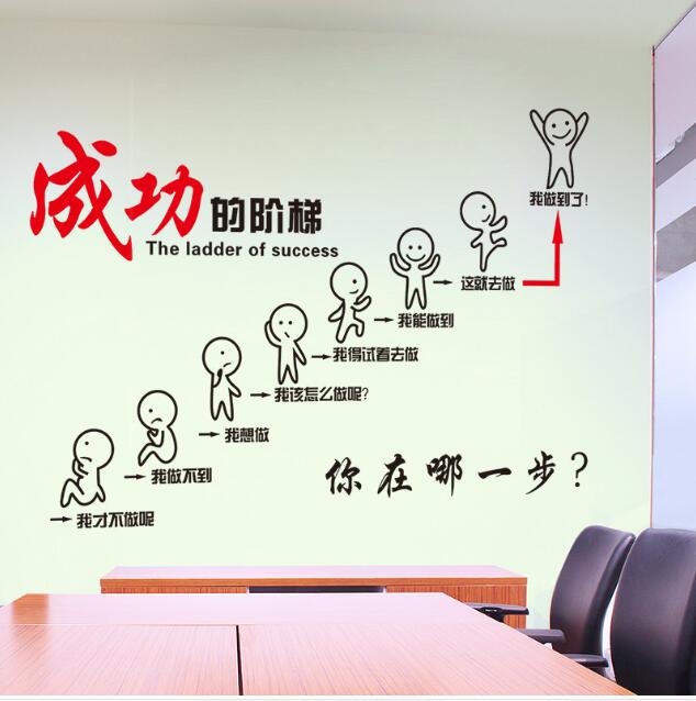 北京联想利泰软件有限公司会议室墙面企业文化墙效果图