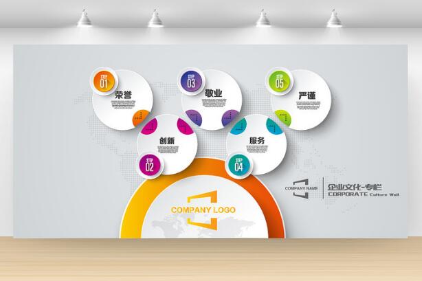 北京慧怡科技有限公司立体企业文化墙效果图