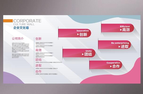 广州青青传媒有限公司文化墙展板设计方案