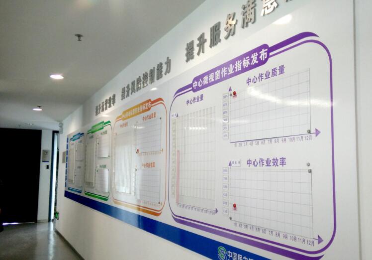 天津移众星光文化传媒有限公司文化墙展板设计方案