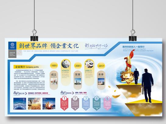 深圳瑞丰兴源家具有限责任公司文化墙展板设计方案