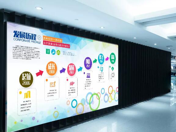 北京百年盛通商贸有限公司文化墙展板设计方案