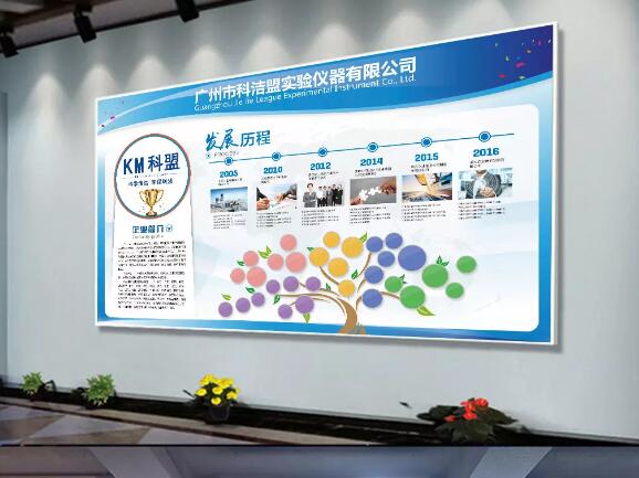 天津合众思壮科技股份有限公司文化墙背景设计图