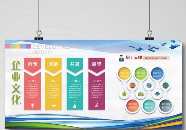企业文化墙图二