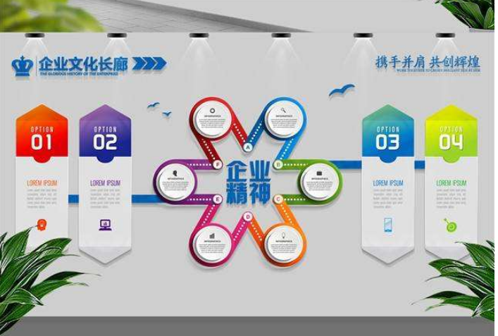 企业文化墙设计公司简介创意办公室文化