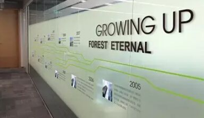 校团支部团委办公室文化墙制作