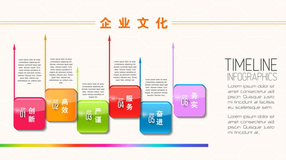 4s店企业文化墙设计图汽车4s店企业文化模板矢量素材图片