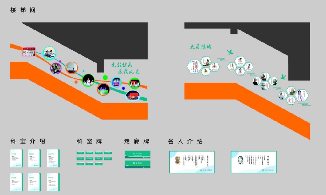 医院楼梯文化墙图片制作模板