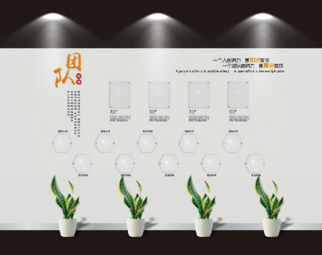 企业文化墙装饰团队激励标语口号贴纸