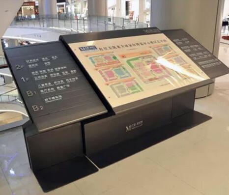 华联商场楼层导视牌制作图片