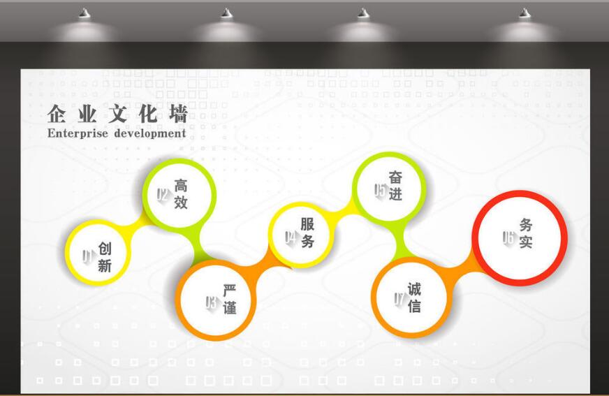 上海君尚科技有限公司企业文化墙成品图