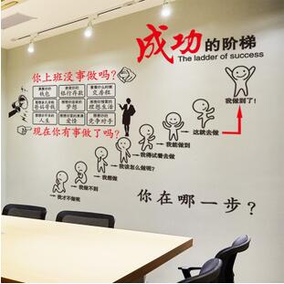 北京天福号食品销售有限公司励志文化墙设计制作