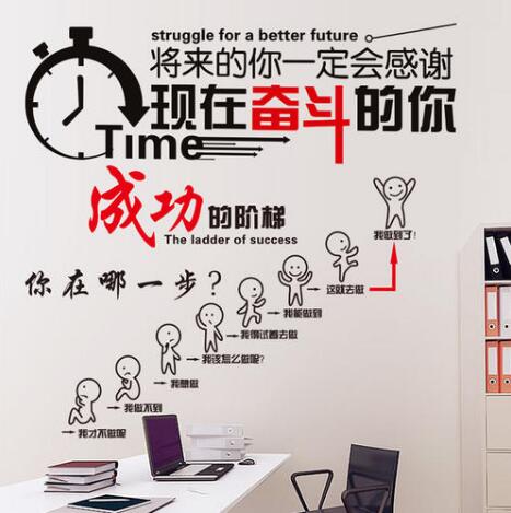 企业办公室励志文化墙设计制作的主题