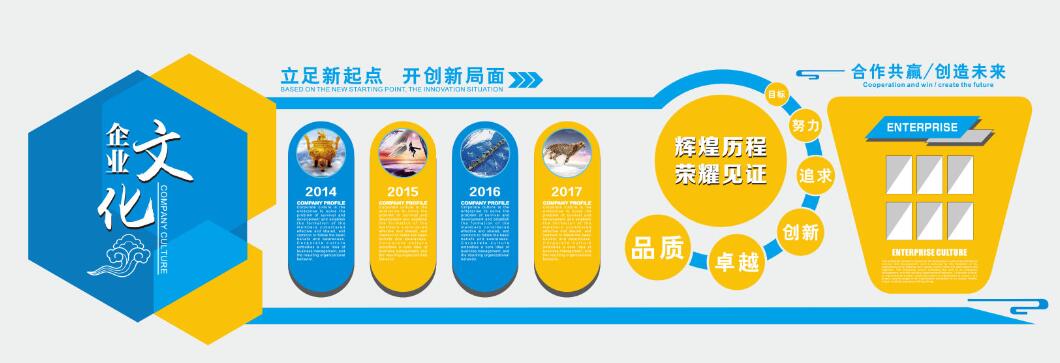 企业文化墙设计方案模板免费下载