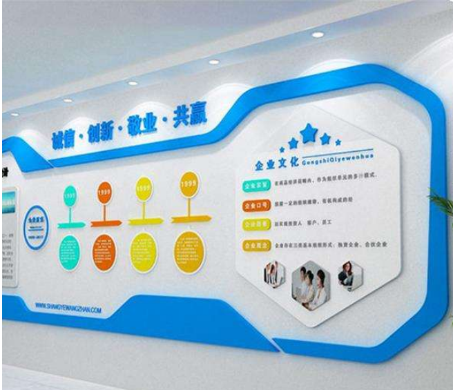 汽车修理厂企业文化墙