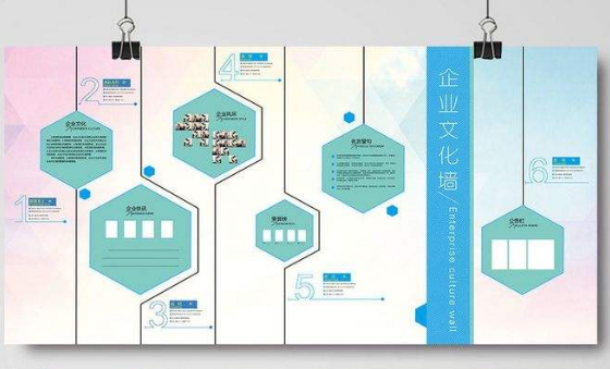 公司企业风采励志文化墙贴纸照片墙