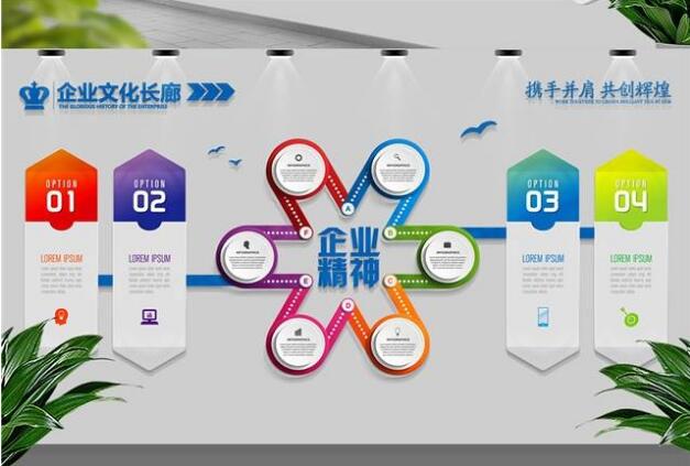 广州四达科技股份有限公司企业文化墙设计制作价格