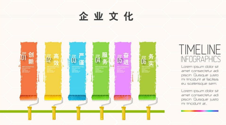 企业荣誉墙展厅设计公司文化墙创意效果图图片