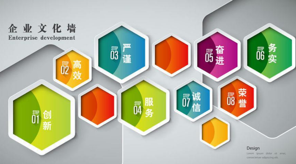 创意蓝色企业简介企业文化墙布置图设计