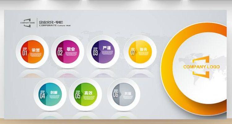 企业荣誉墙展厅设计公司文化墙创意效果图
