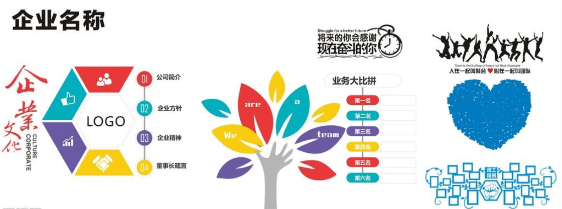 企业文化墙设计公司简介创意办公室文化长廊