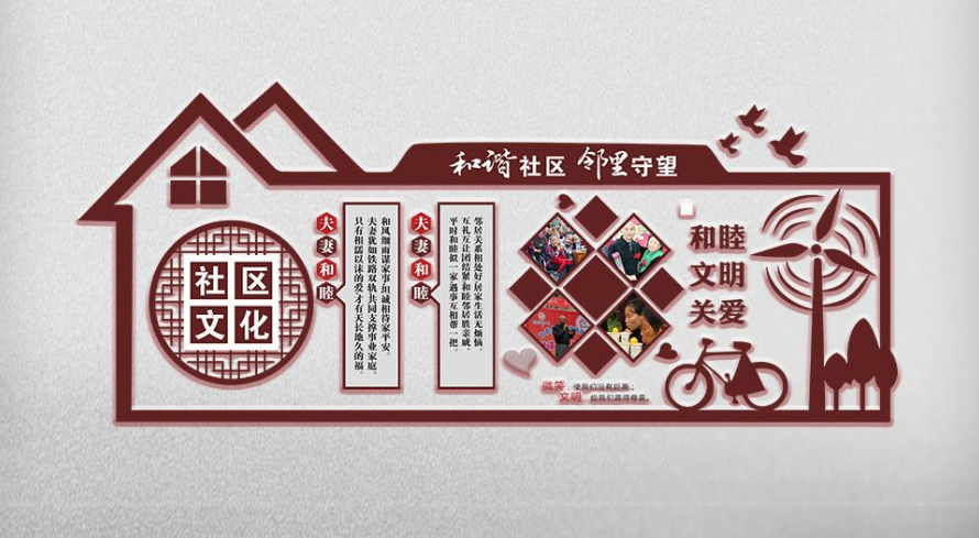 和谐社区文化墙图片
