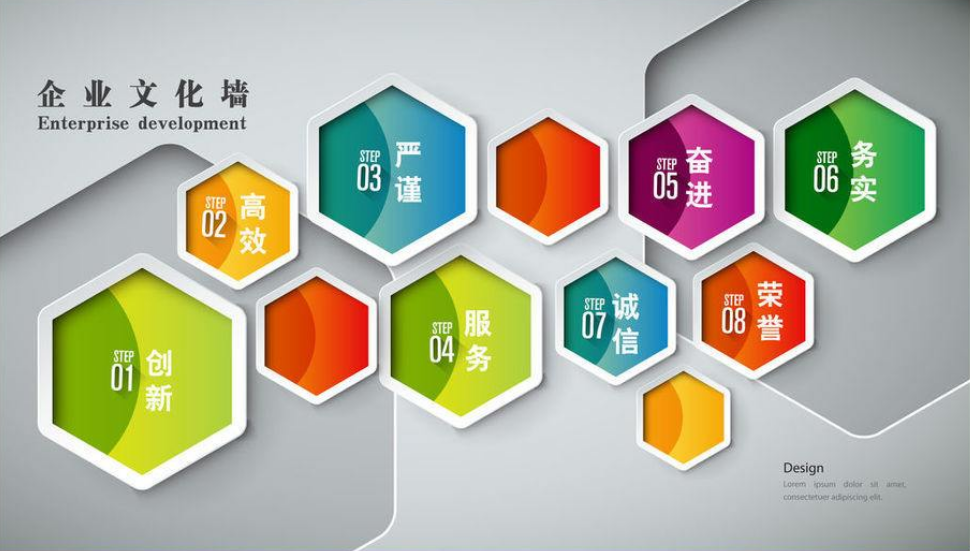 企业文化墙设计公司简介创意办公室文化长廊