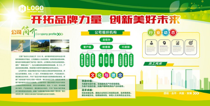 科技公司企业文化展板文化墙矢量图