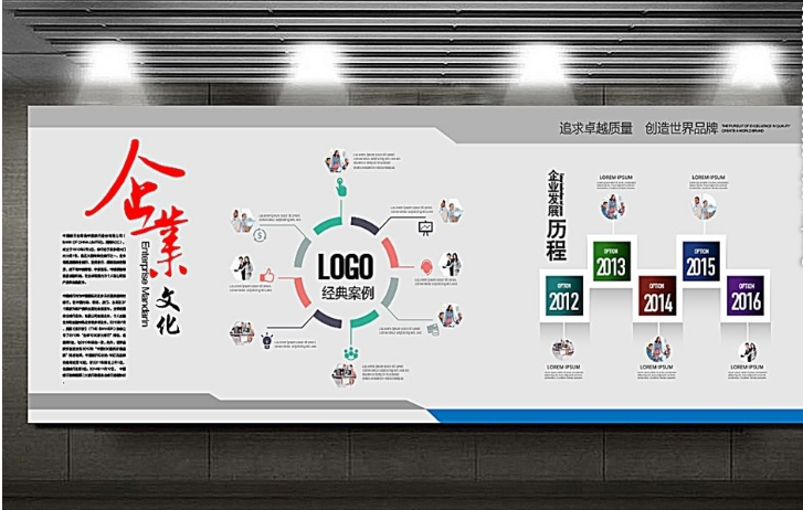 现代简约企业文化墙展板