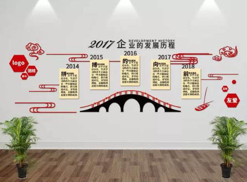 公司企业文化墙展板背景图片