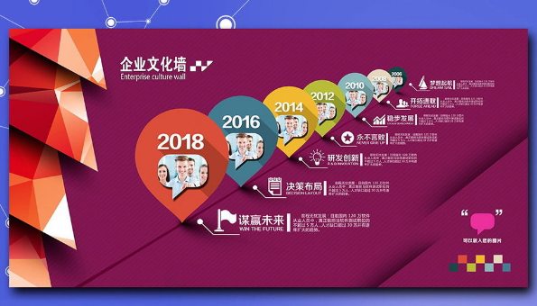创意企业导视文化墙设计
