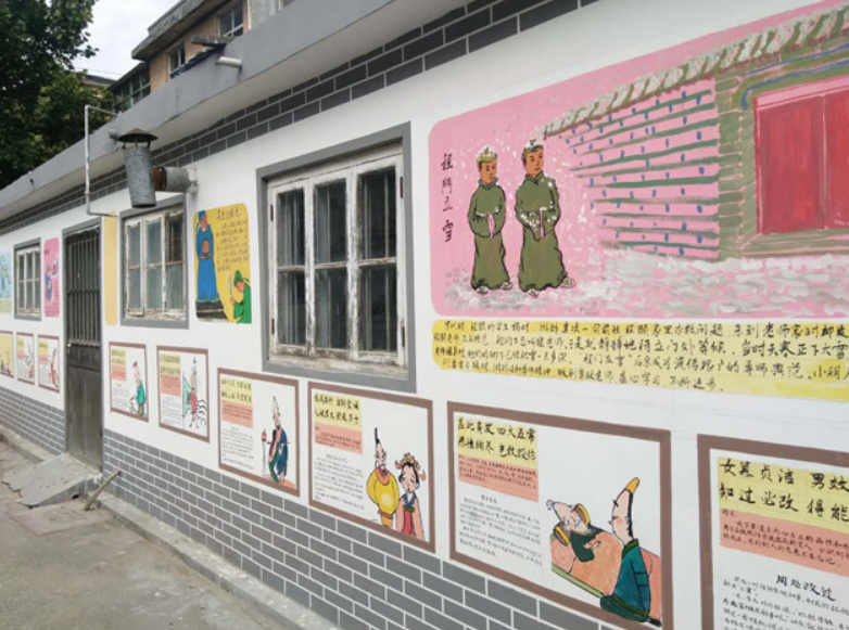社区道德建设文化墙