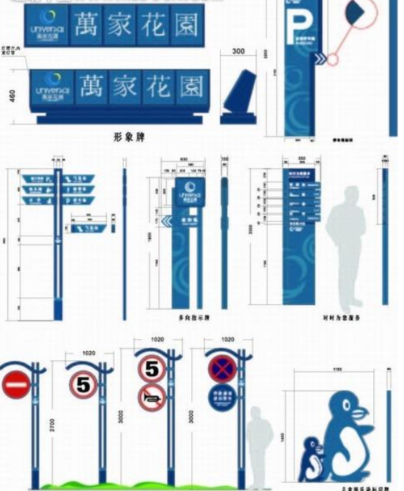 标识厂家定制商场楼层导视立牌