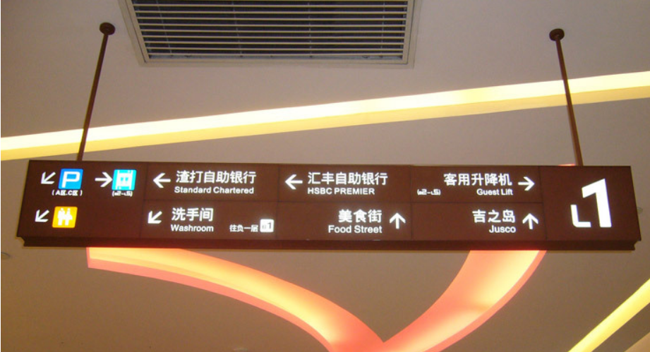 商场内导视标牌制作3