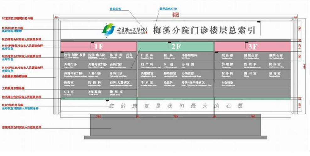 宁河县医院导示系统_形象牌设计制作图