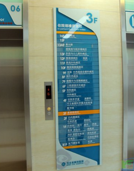 医院标识导视系统矢量图片
