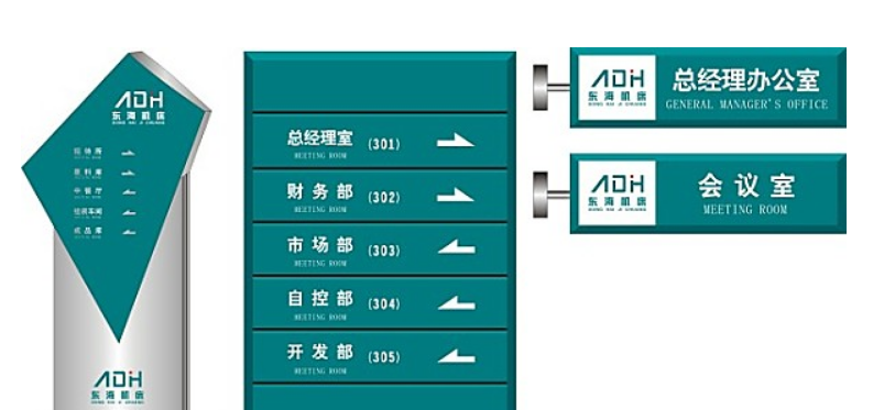 云南寻甸康泰骨科医院标识标牌导视系统