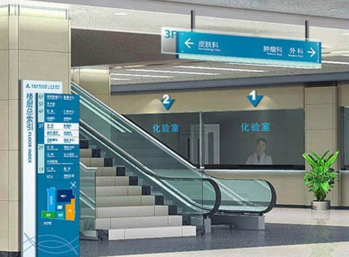 日本儿童医院导视系统