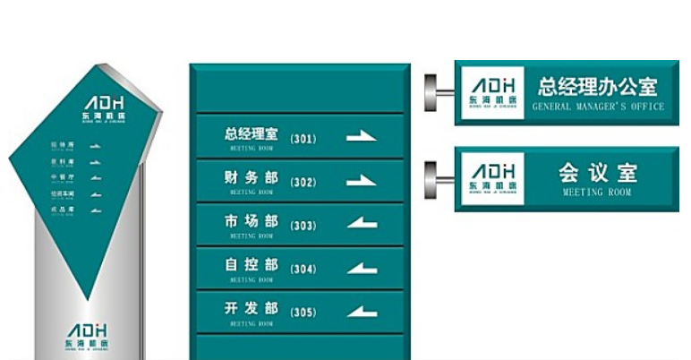 重庆标识标牌制作, 医院标识标牌