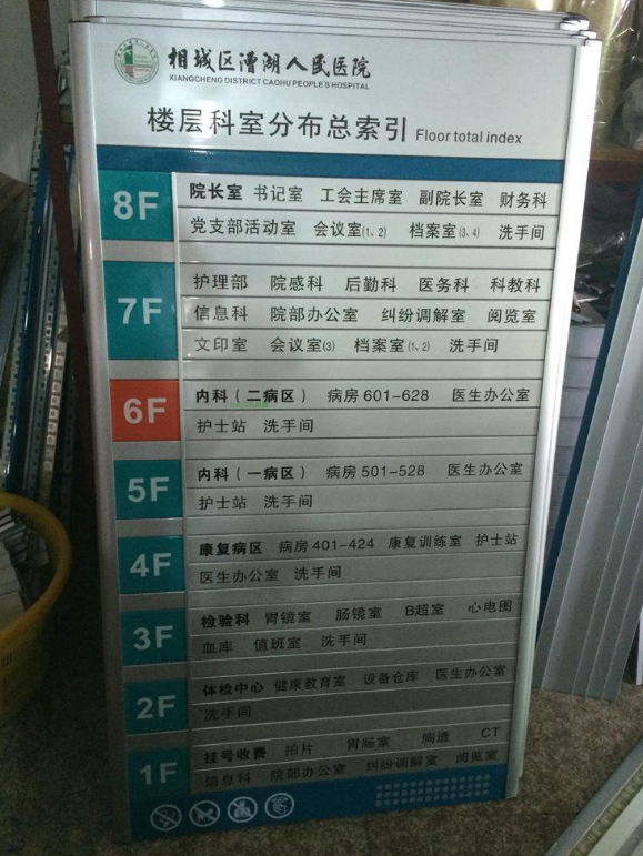 医院门口科室指引牌