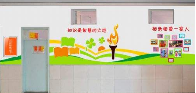 初中校园文化走廊建设