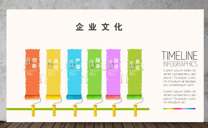 企业文化墙设计背景墙设计文化墙