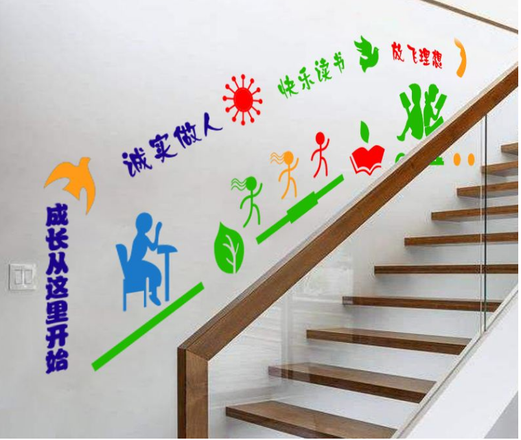 小初中学装饰楼梯间文化墙励志标语学校校园布置楼道走廊文化墙贴
