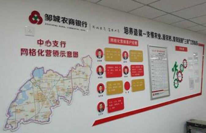 邹城银行网点服务文化墙设计制作图片