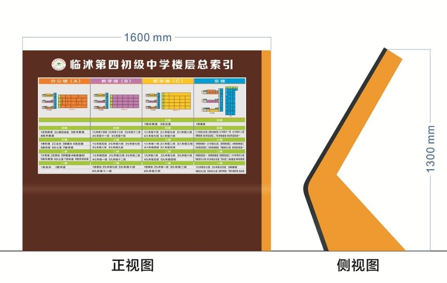 商场平面图楼层牌总索引牌