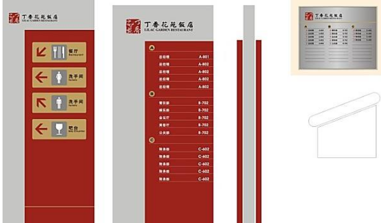 医院集团导视牌素材