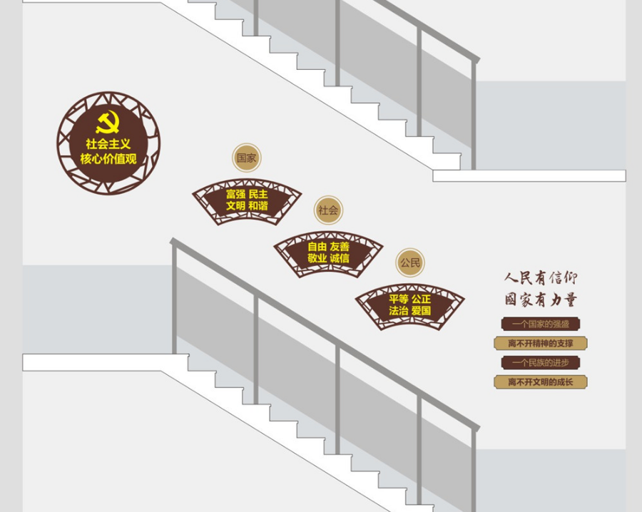 校园文化墙 楼梯 办公室文化墙布置