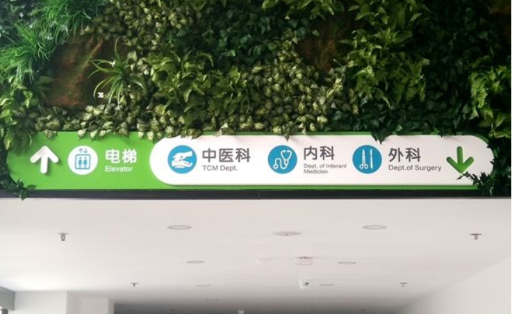 医院导视|景区导视|导视牌广告牌