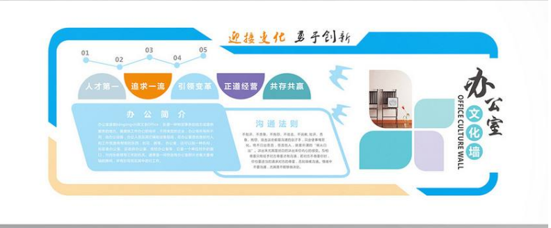 高端企业文化墙