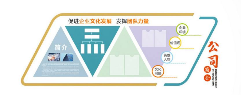 高端企业大厅文化墙装修效果图